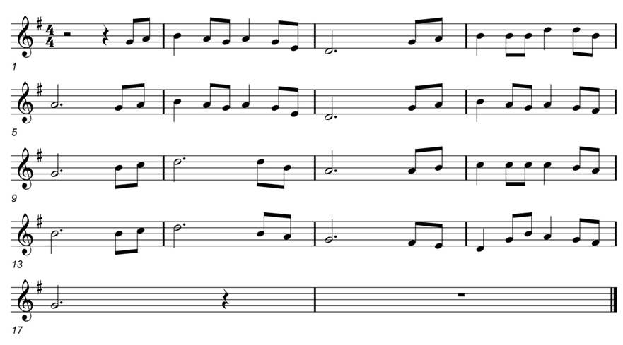 Analysis of Hymn In The Sweet Bye and Bye1