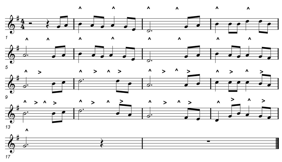 Analysis of Hymn In The Sweet Bye and Bye2