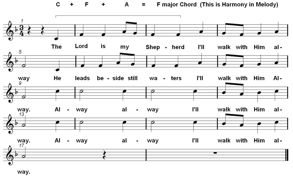 Horizontal-Harmony-The-Lord-Is-My-Shepherd